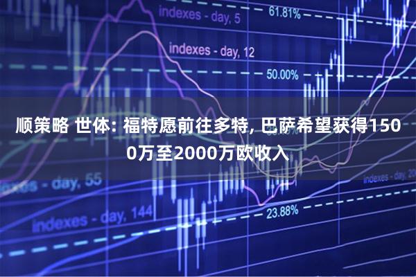 顺策略 世体: 福特愿前往多特, 巴萨希望获得1500万至2000万欧收入